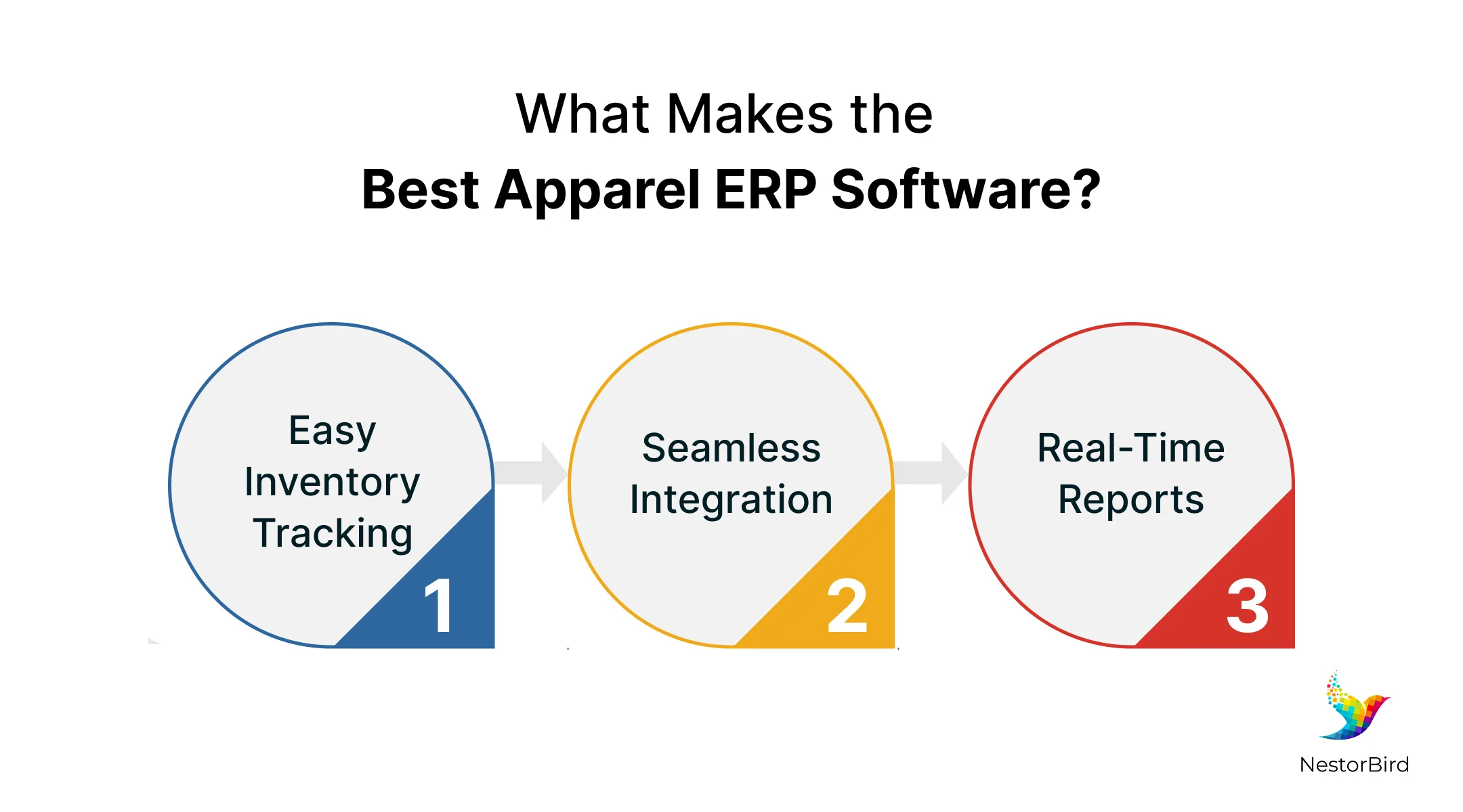 erp manufacturing