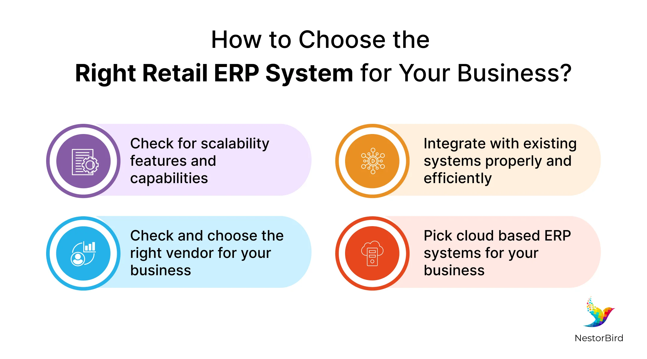 erp for retail industry