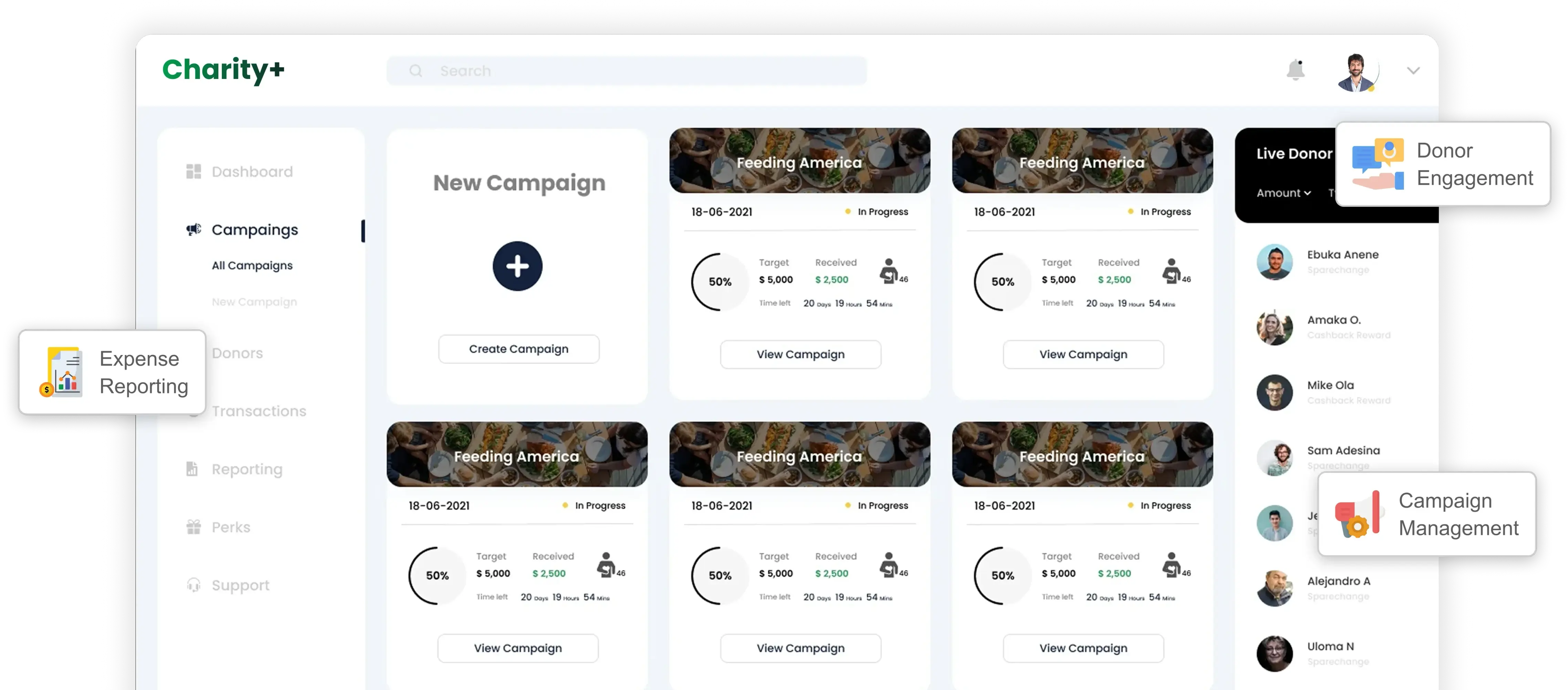 Charities ERP Software