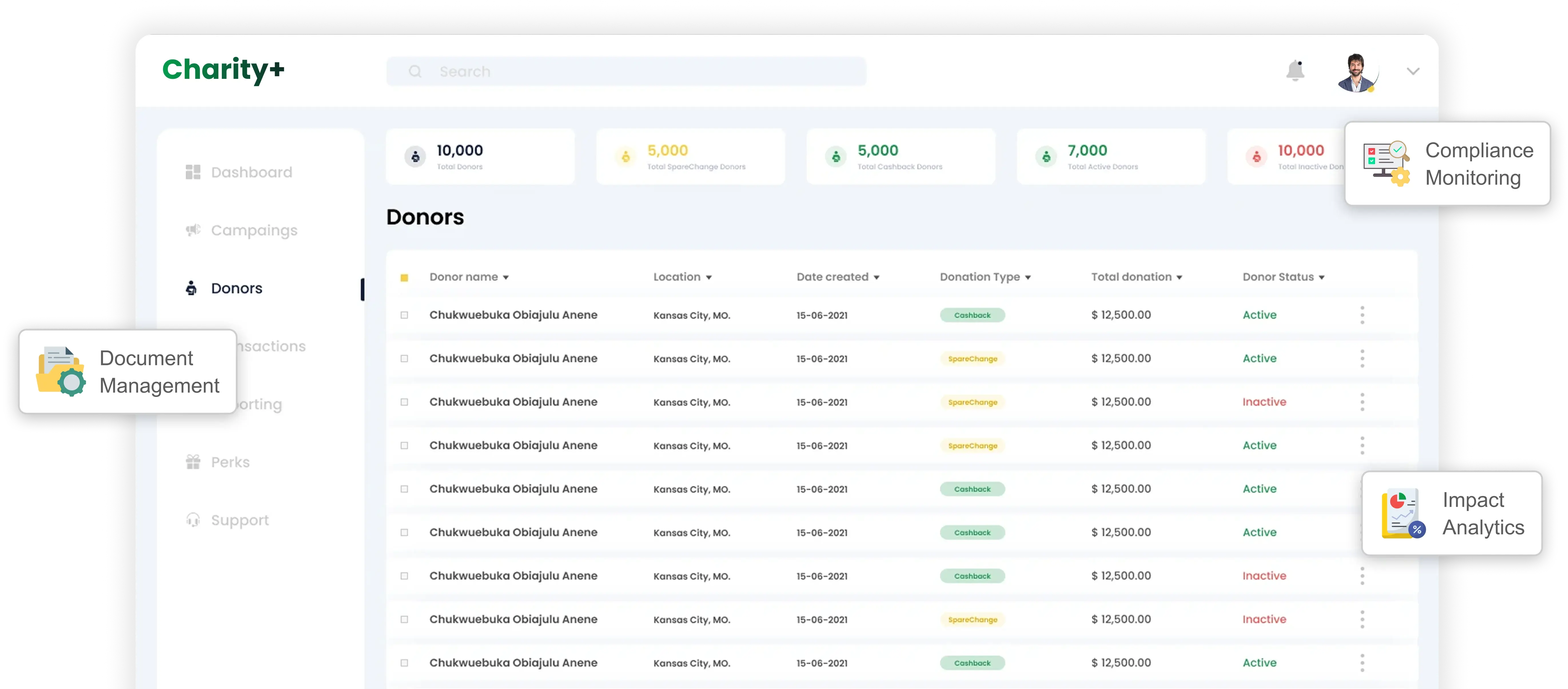 Charities ERP Software
