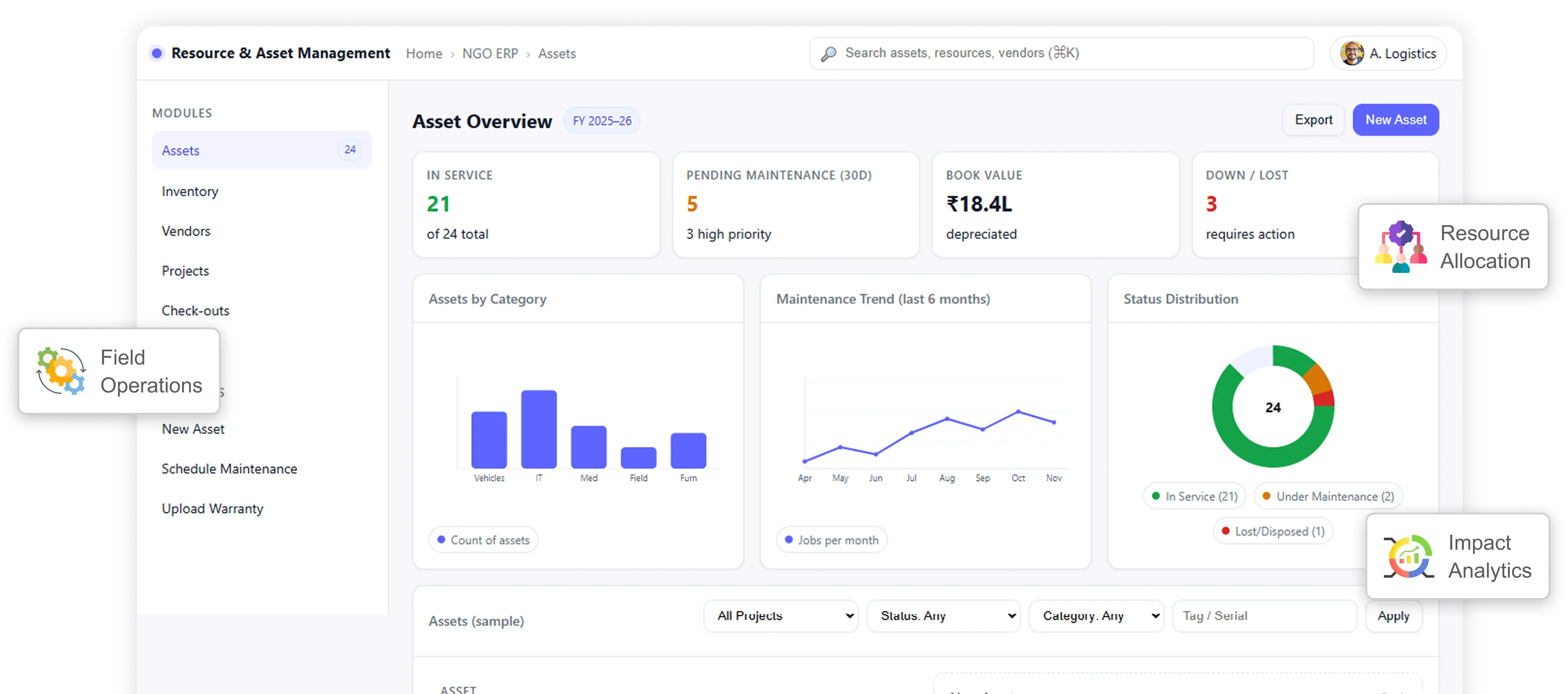 Environmental ERP Software