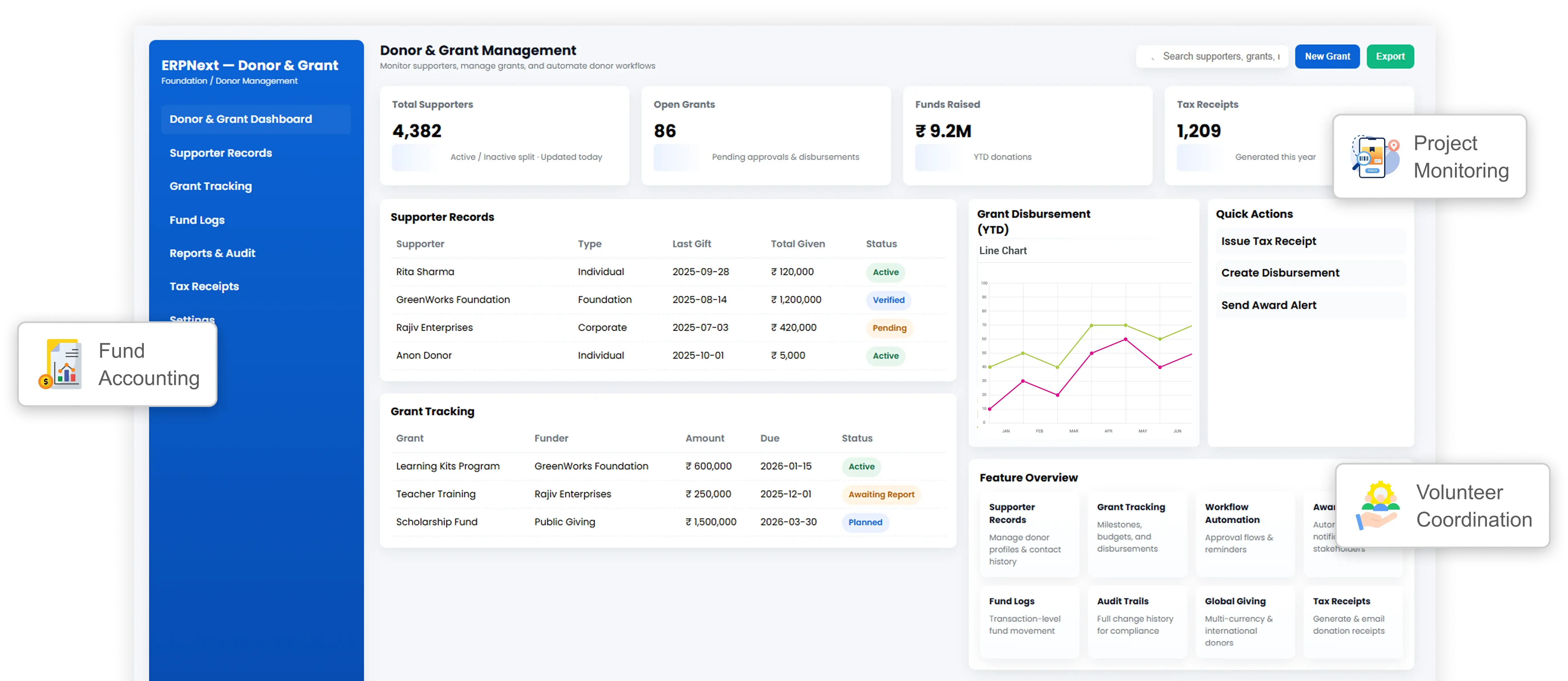 Foundation ERP Software