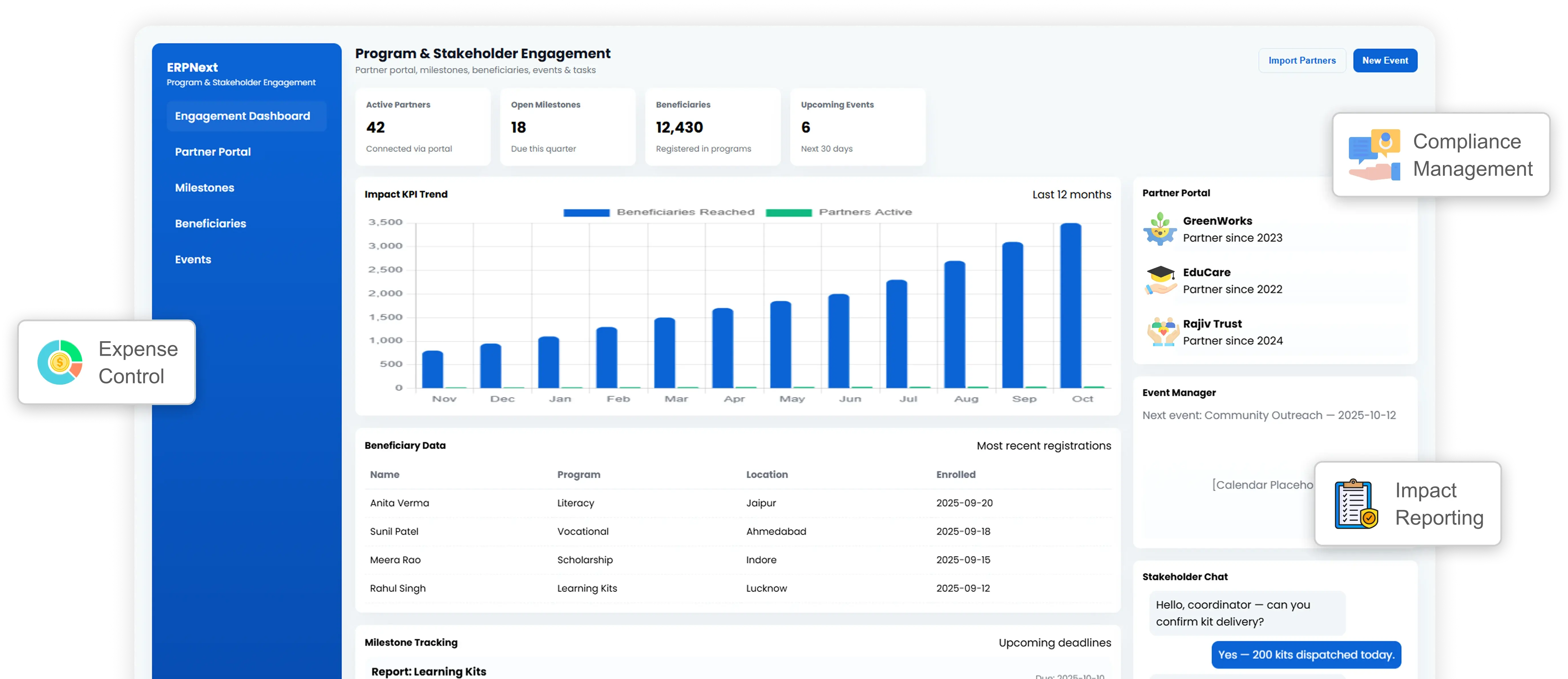 Foundation ERP Software