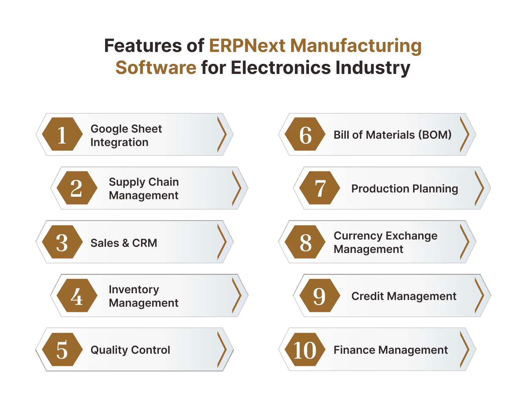 ERP Software