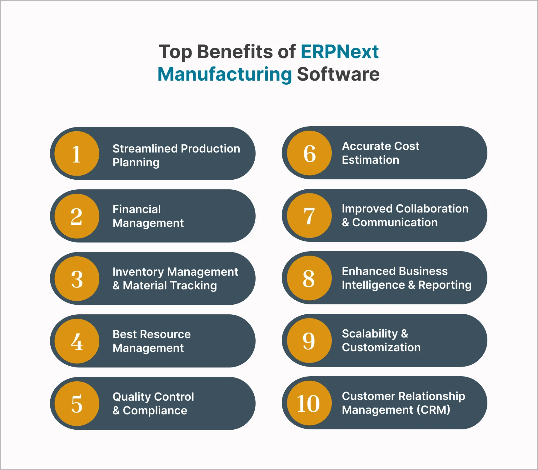 erp software