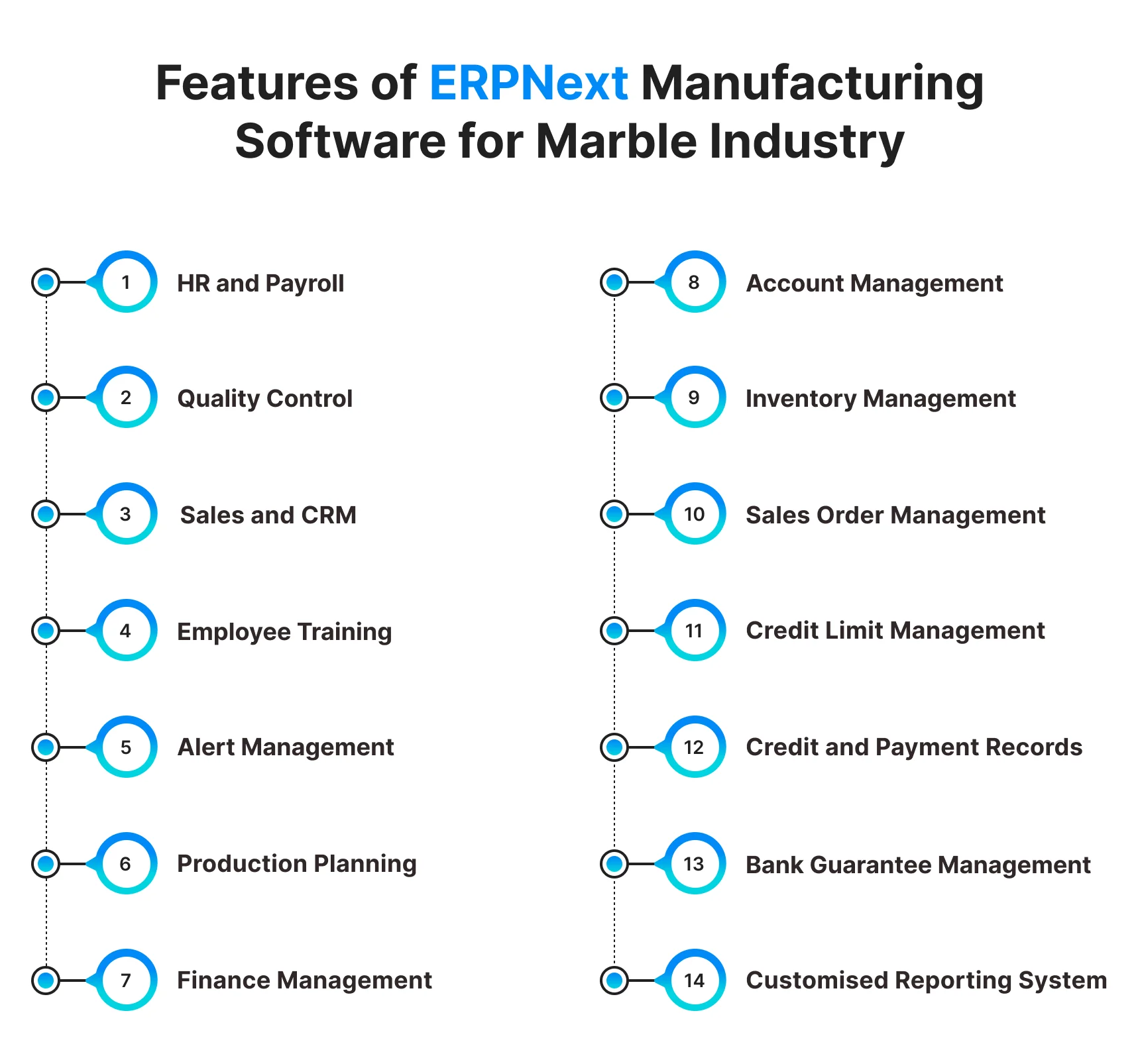 erp software