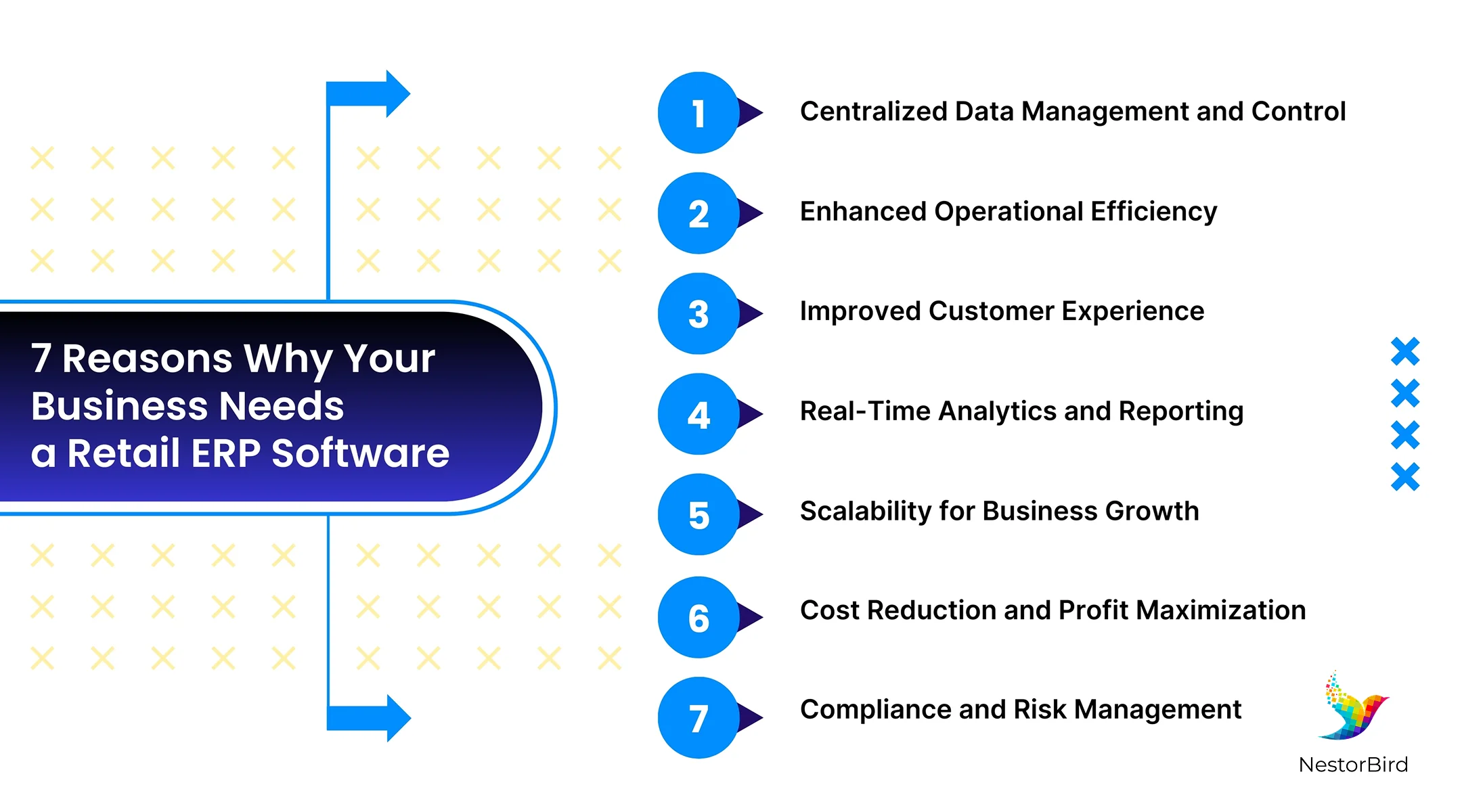erp for retail industry