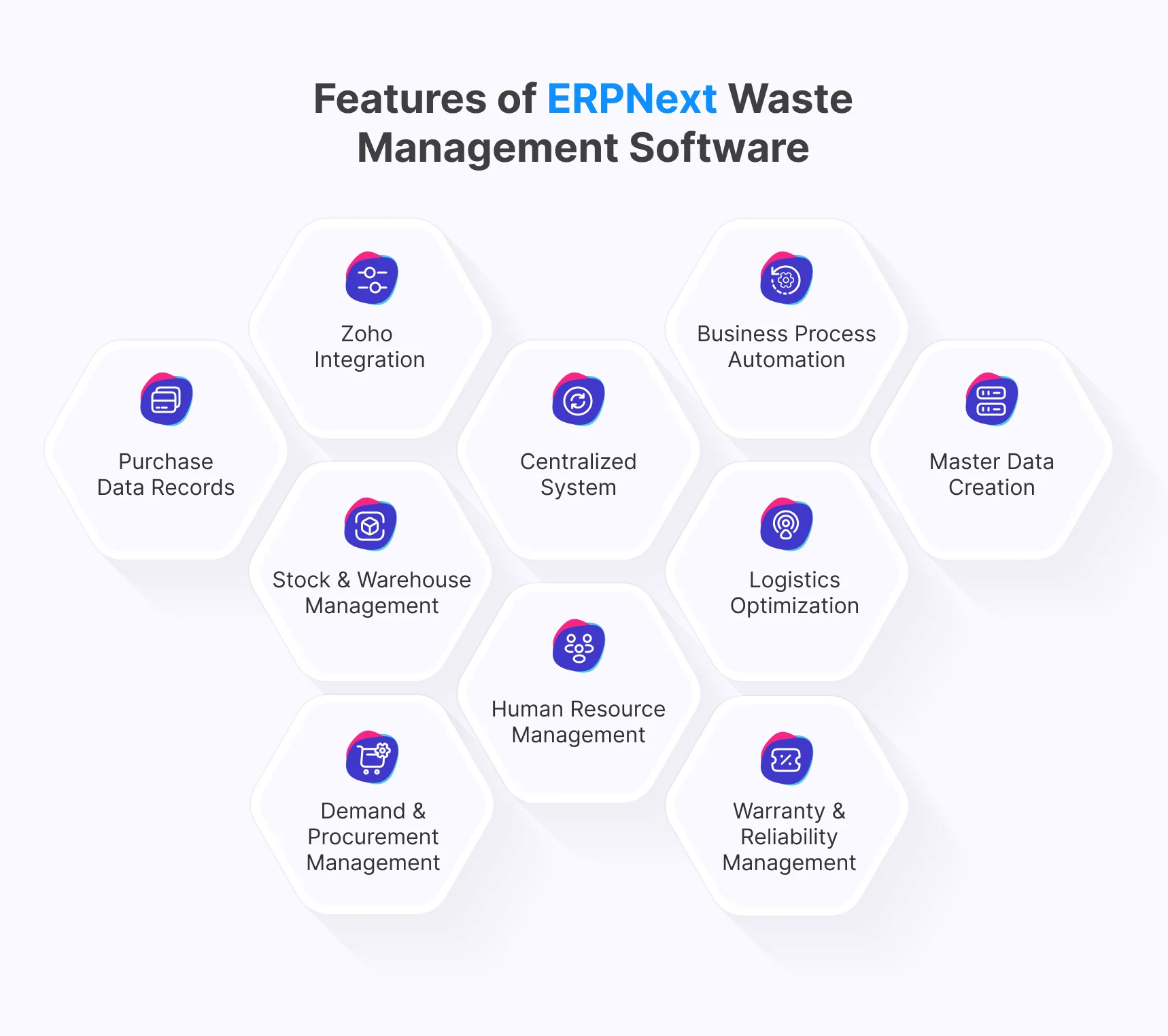 erp software